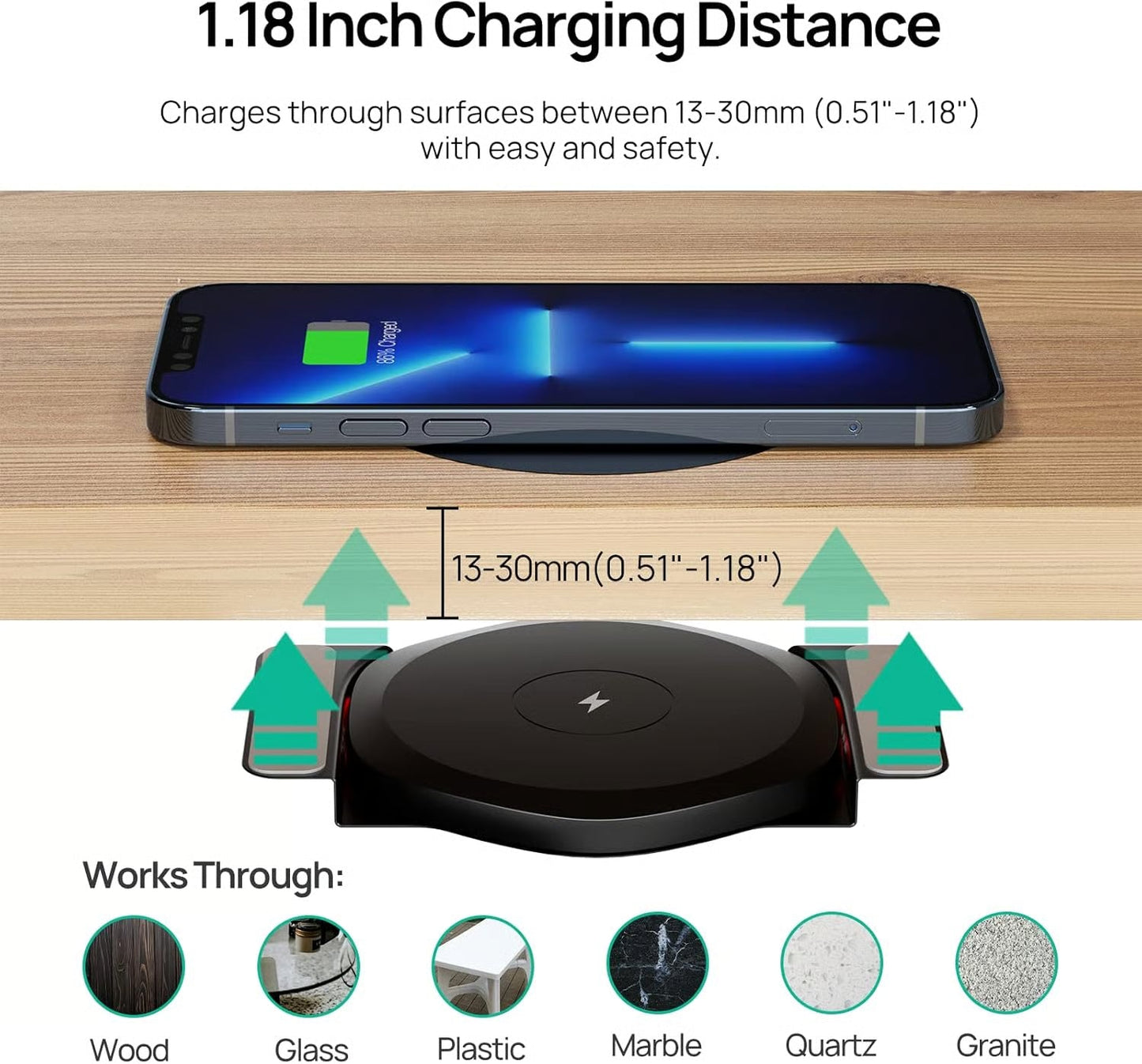 Under Desk Wireless Charger - 15W Fast Charging